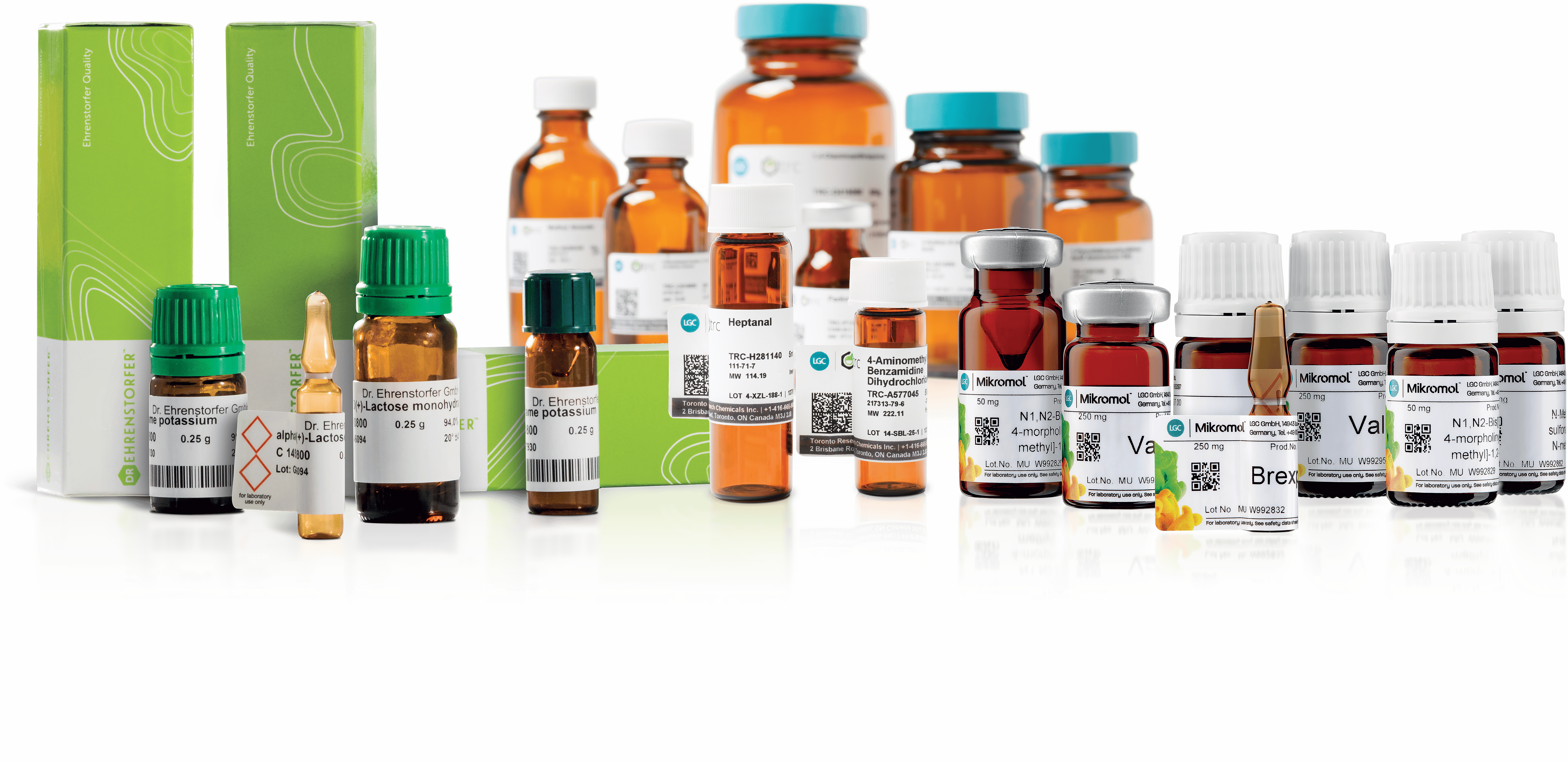 LGC reference standards and laboratory products